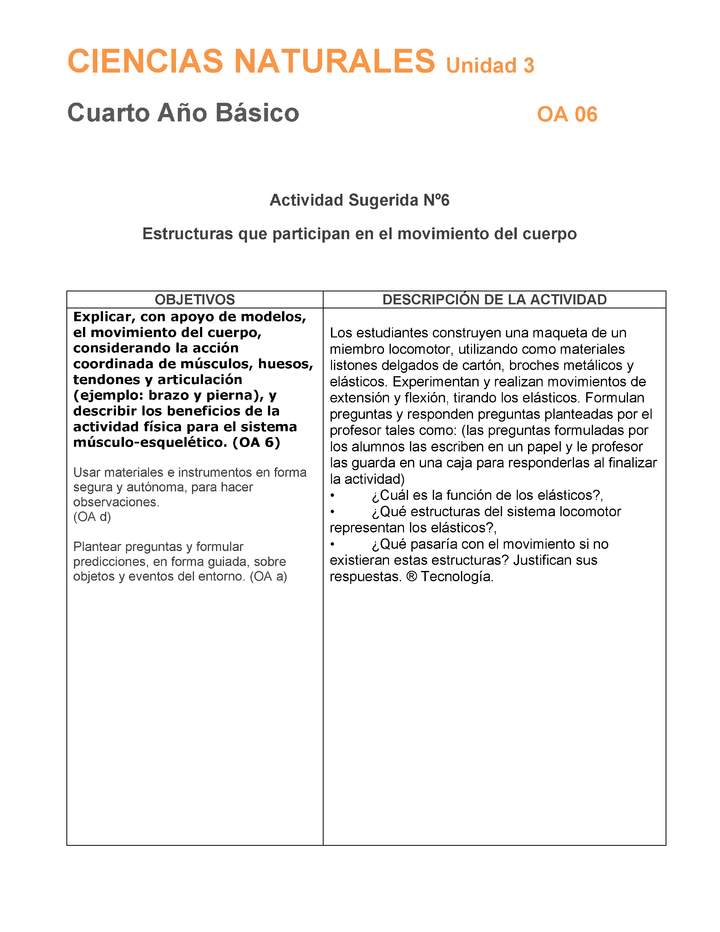 CN-04-OA-06-A06 CN-04-OA-06-A06