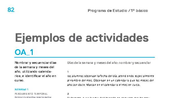 Actividades sugeridas Unidad 2