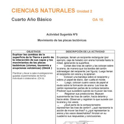 CN-04-OA-16-A05 CN-04-OA-16-A05