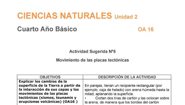 CN-04-OA-16-A05 CN-04-OA-16-A05