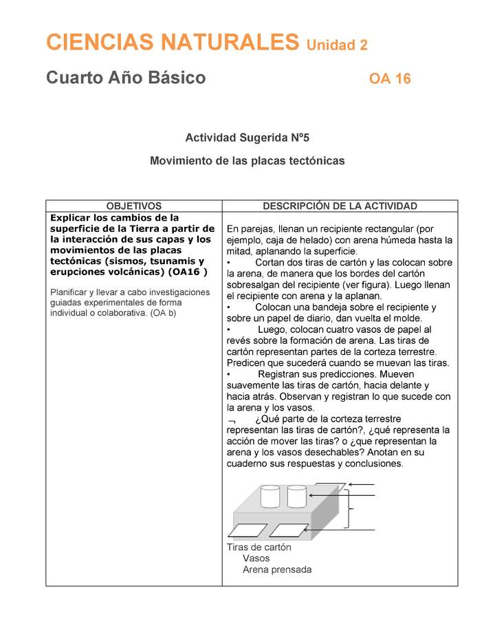 CN-04-OA-16-A05 CN-04-OA-16-A05