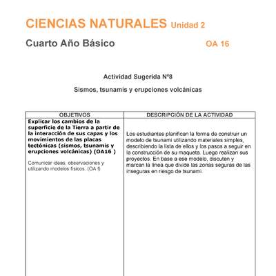 CN-04-OA-16-A08 CN-04-OA-16-A08