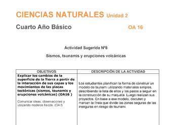 CN-04-OA-16-A08 CN-04-OA-16-A08