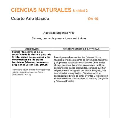 CN-04-OA-16-A10 CN-04-OA-16-A10