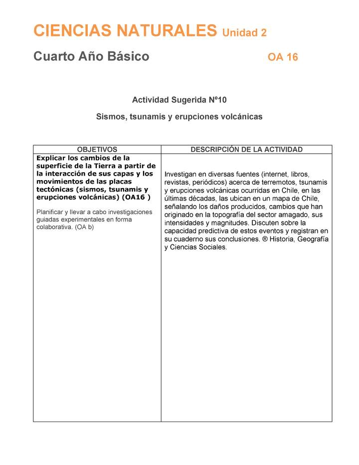 CN-04-OA-16-A10 CN-04-OA-16-A10