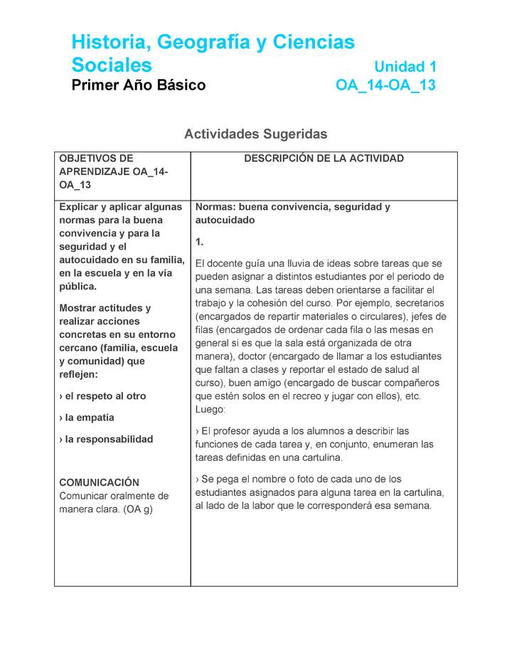 HI-01-OA-14-U1-A1 HI-01-OA-14-U1-A1