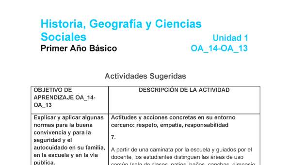 HI-01-OA-14-U1-A7 HI-01-OA-14-U1-A7