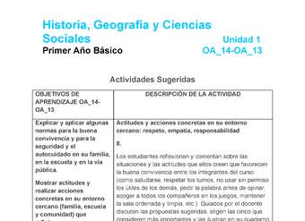 HI-01-OA-14-U1-A8 HI-01-OA-14-U1-A8