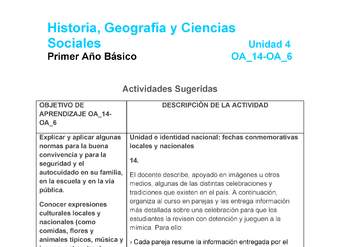 HI-01-OA-14-U4-A14 HI-01-OA-14-U4-A14