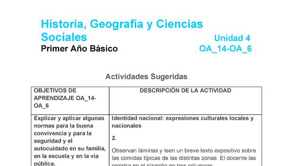 HI-01-OA-14-U4-A2 HI-01-OA-14-U4-A2