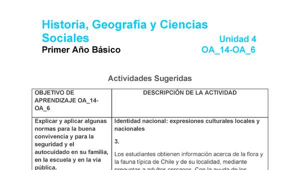 HI-01-OA-14-U4-A3 HI-01-OA-14-U4-A3