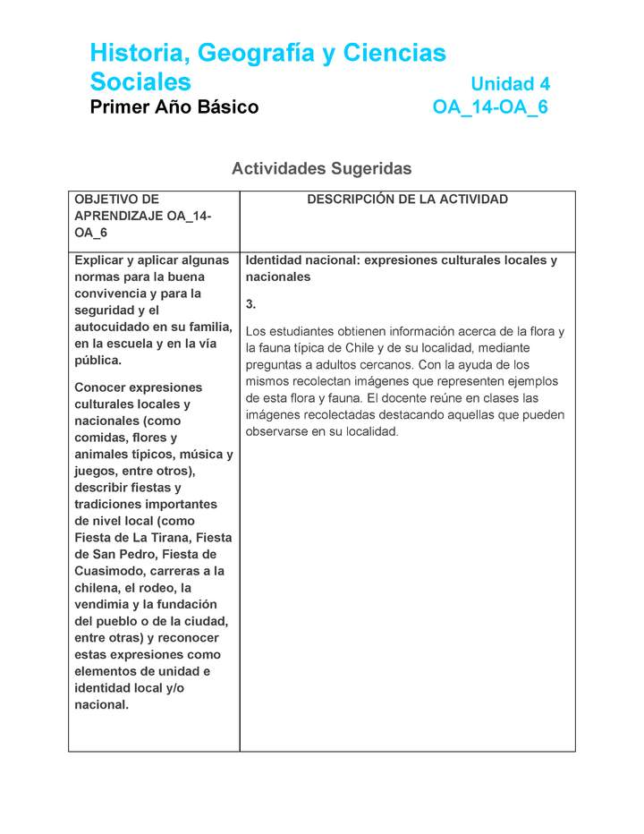 HI-01-OA-14-U4-A3 HI-01-OA-14-U4-A3