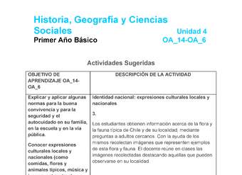 HI-01-OA-14-U4-A3 HI-01-OA-14-U4-A3