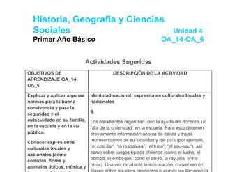 HI-01-OA-14-U4-A6 HI-01-OA-14-U4-A6