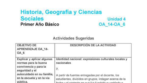 HI-01-OA-14-U4-A7 HI-01-OA-14-U4-A7