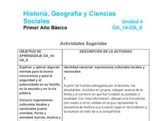 HI-01-OA-14-U4-A7 HI-01-OA-14-U4-A7