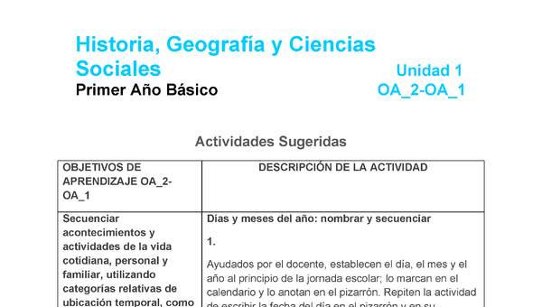 HI-01-OA-2-U1-A1 HI-01-OA-2-U1-A1