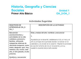 HI-01-OA-2-U1-A1 HI-01-OA-2-U1-A1