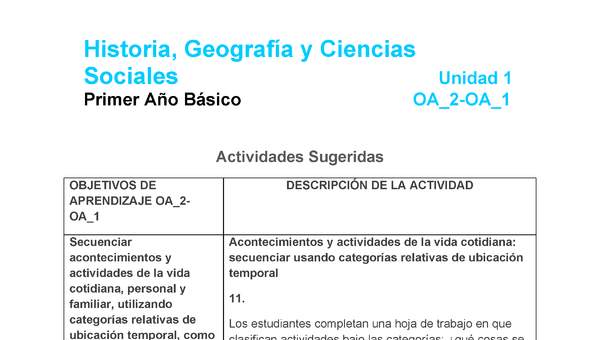 HI-01-OA-2-U1-A11 HI-01-OA-2-U1-A11