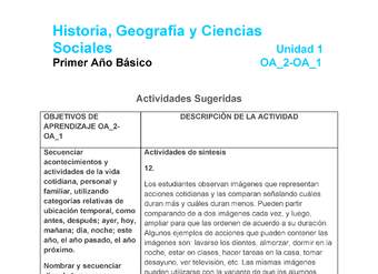 HI-01-OA-2-U1-A12 HI-01-OA-2-U1-A12