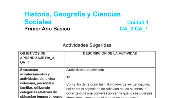 HI-01-OA-2-U1-A13 HI-01-OA-2-U1-A13