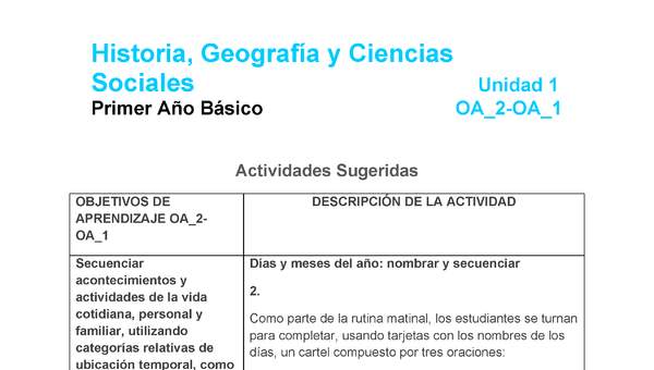 HI-01-OA-2-U1-A2 HI-01-OA-2-U1-A2