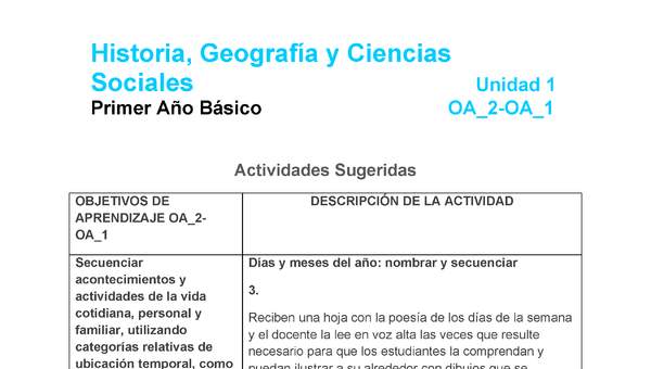 HI-01-OA-2-U1-A3 HI-01-OA-2-U1-A3