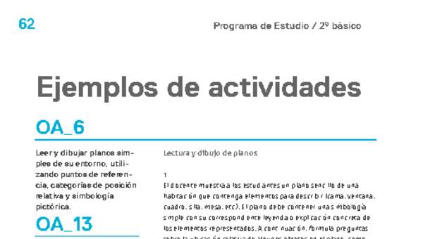 Actividades sugeridas Unidad 1 Actividades sugeridas Unidad 1