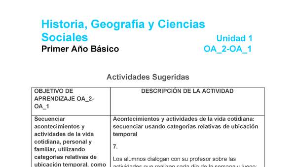 HI-01-OA-2-U1-A7 HI-01-OA-2-U1-A7