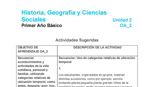 HI-01-OA-2-U2-A1 HI-01-OA-2-U2-A1