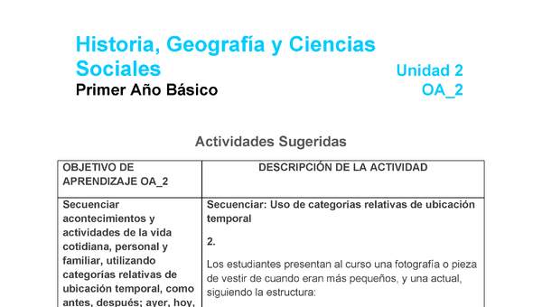 HI-01-OA-2-U2-A2 HI-01-OA-2-U2-A2