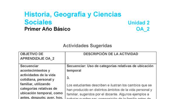 HI-01-OA-2-U2-A3 HI-01-OA-2-U2-A3