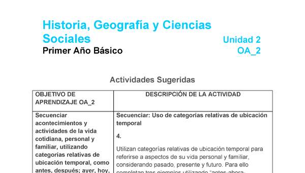 HI-01-OA-2-U2-A4 HI-01-OA-2-U2-A4