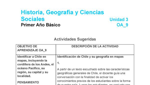 HI-01-OA-9-U3-A1 HI-01-OA-9-U3-A1