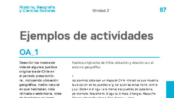 Actividades sugeridas Unidad 2 Actividades sugeridas Unidad 2