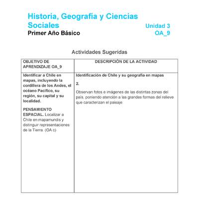 HI-01-OA-9-U3-A2 HI-01-OA-9-U3-A2