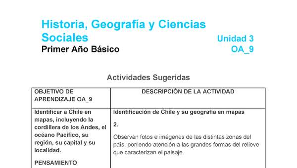 HI-01-OA-9-U3-A2 HI-01-OA-9-U3-A2