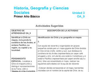 HI-01-OA-9-U3-A3 HI-01-OA-9-U3-A3