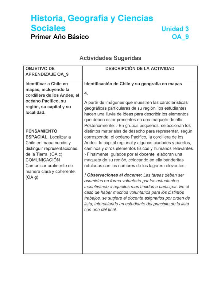 HI-01-OA-9-U3-A4 HI-01-OA-9-U3-A4