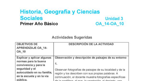 HI-01-OA_10-OA-14-U3-A1 HI-01-OA_10-OA-14-U3-A1