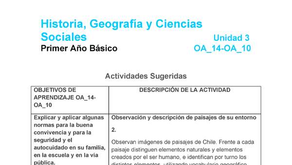 HI-01-OA_10-OA-14-U3-A2 HI-01-OA_10-OA-14-U3-A2