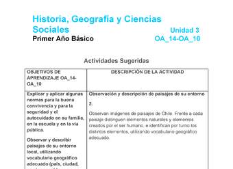 HI-01-OA_10-OA-14-U3-A2 HI-01-OA_10-OA-14-U3-A2