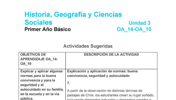 HI-01-OA_10-OA-14-U3-A7 HI-01-OA_10-OA-14-U3-A7