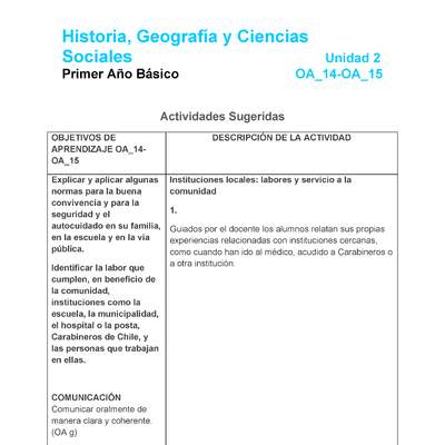 HI-01-OA_14-OA-15-U2-A1 HI-01-OA_14-OA-15-U2-A1