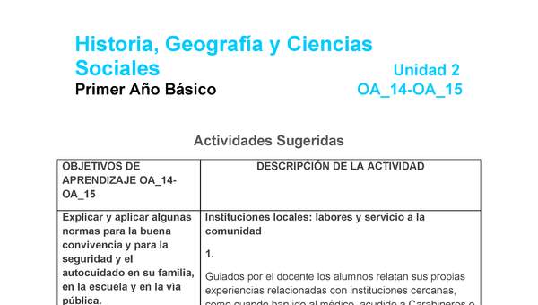 HI-01-OA_14-OA-15-U2-A1 HI-01-OA_14-OA-15-U2-A1