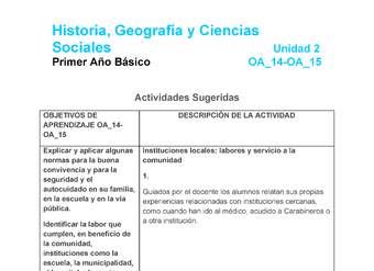 HI-01-OA_14-OA-15-U2-A1 HI-01-OA_14-OA-15-U2-A1