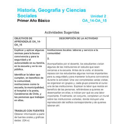 HI-01-OA_14-OA-15-U2-A2 HI-01-OA_14-OA-15-U2-A2