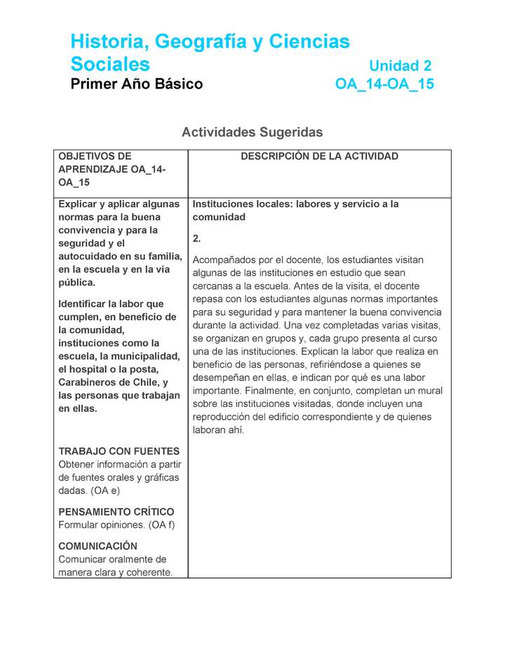 HI-01-OA_14-OA-15-U2-A2 HI-01-OA_14-OA-15-U2-A2