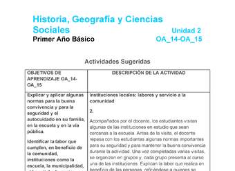 HI-01-OA_14-OA-15-U2-A2 HI-01-OA_14-OA-15-U2-A2