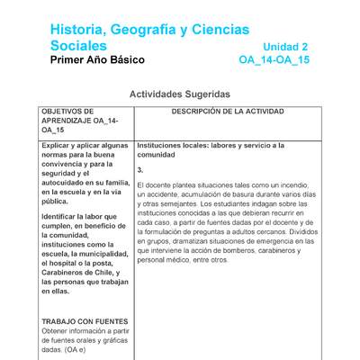 HI-01-OA_14-OA-15-U2-A3 HI-01-OA_14-OA-15-U2-A3